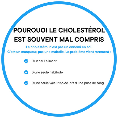 Protocole CHOLESTÉROL