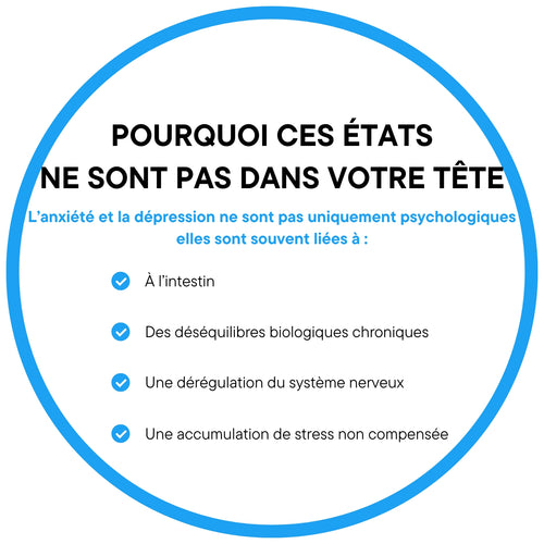 Protocole DÉPRESSION / ANXIÉTÉ