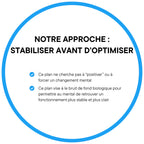 Protocole DÉPRESSION / ANXIÉTÉ