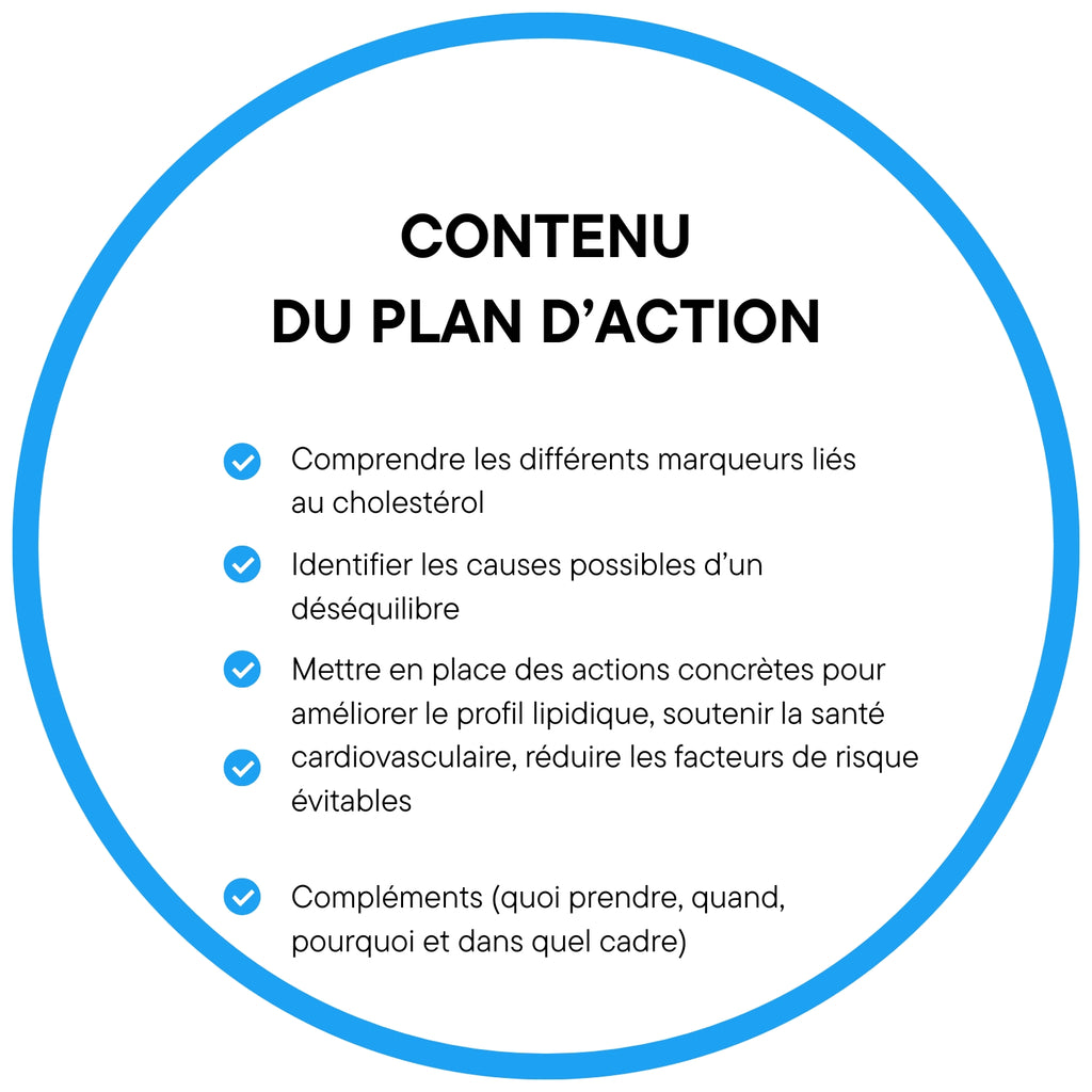 Protocole CHOLESTÉROL